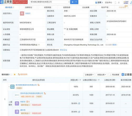 昌紅科技布局新賽道，投資設立模塑科技公司，拓展集成電路與集成服務業務
