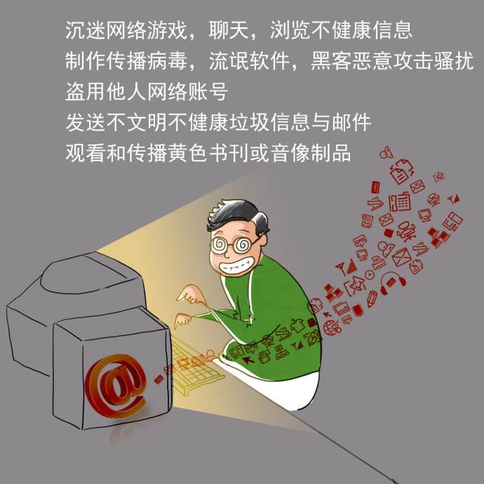 文明上網，對網絡不文明用語說“不”！——以音像制作為例